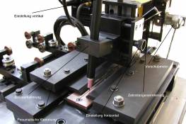Vorschubeinrichtung mit Brenner